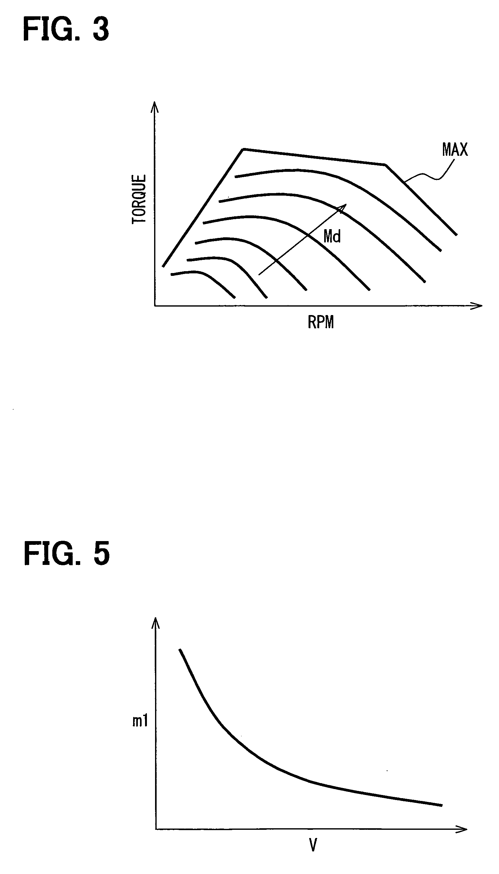 Exhaust gas purification system for internal combustion engine