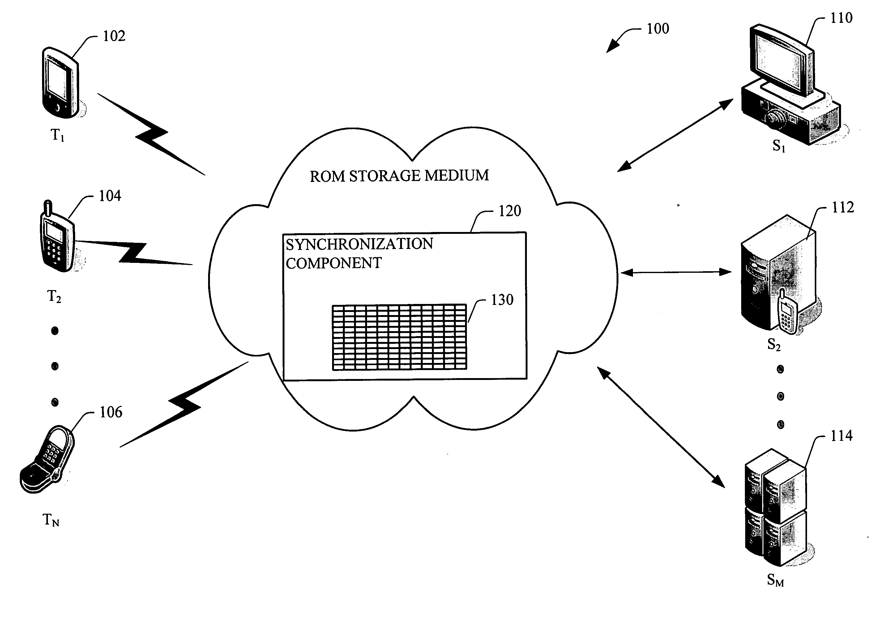 Persistent storage file change tracking