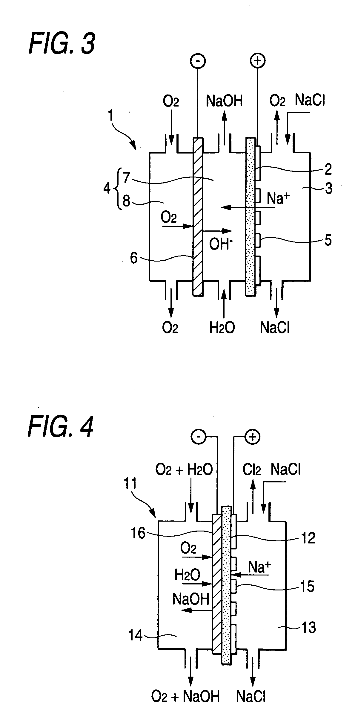 Oxygen-reducing gas diffusion cathode and method of sodium chloride electrolysis