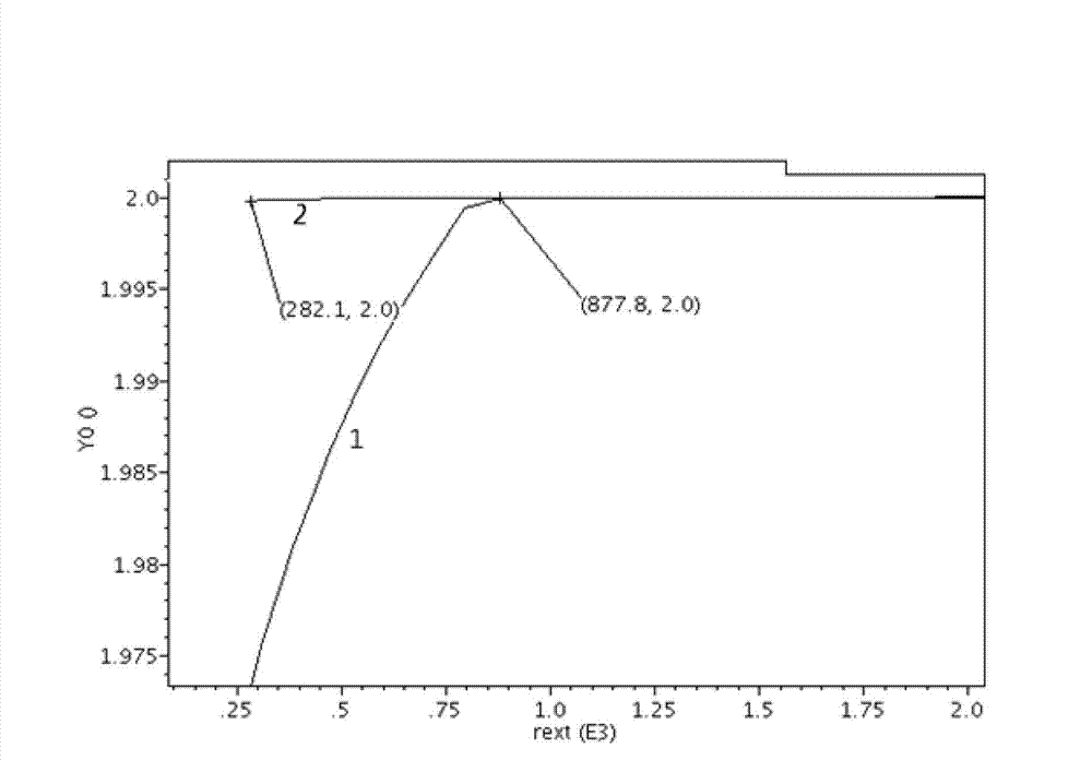 Current reference circuit