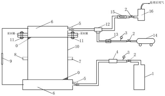 Unsaturated soil gas permeability coefficient measuring device in field of environmental rock and soil