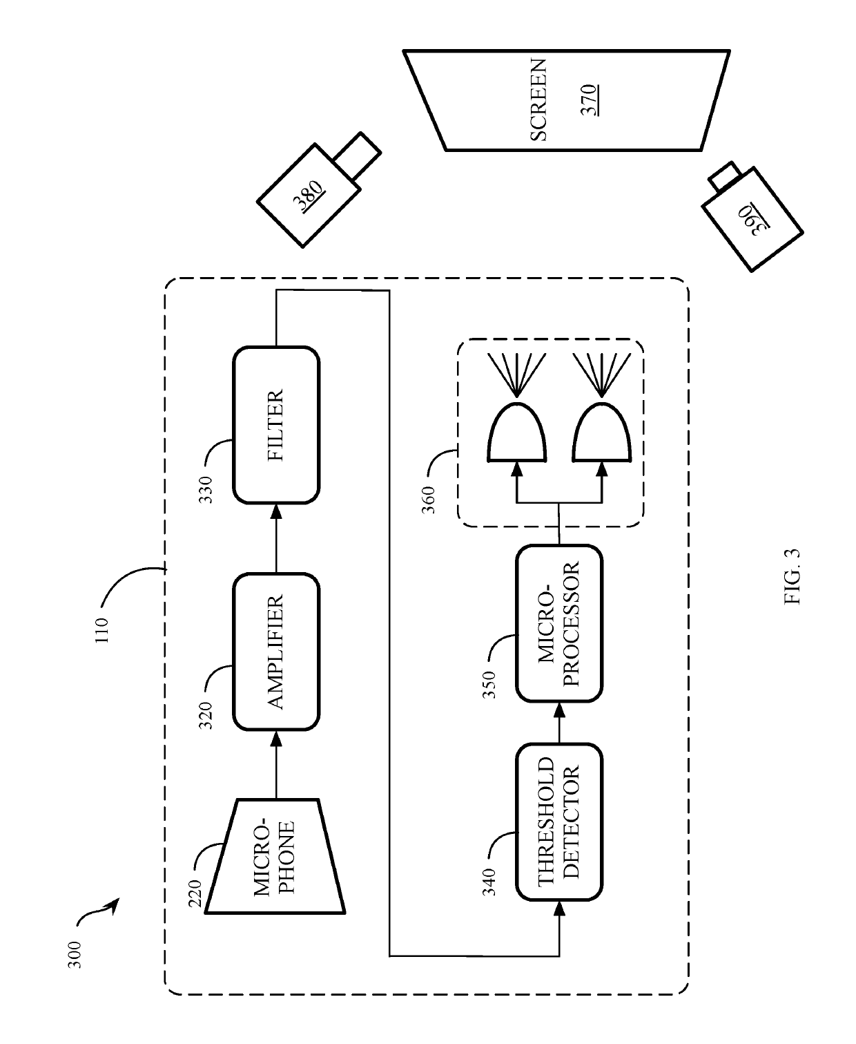 System and method for simulated non-lethal weapons training