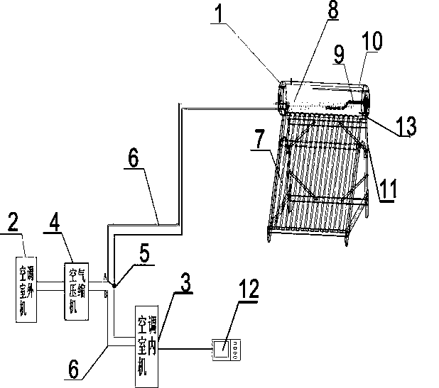 Solar air-conditioner and water heater system