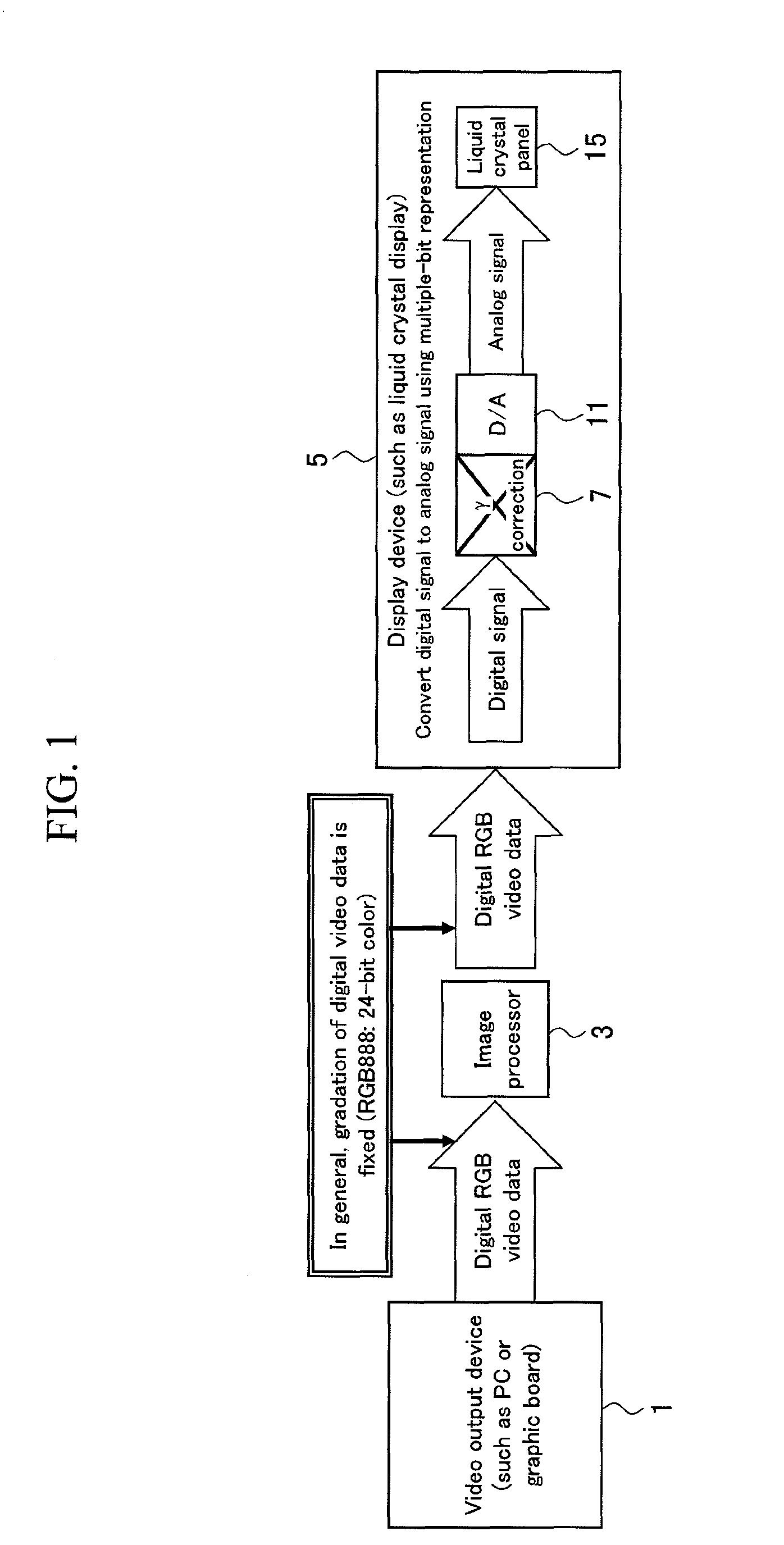 Video signal processing circuit, display device, mobile terminal, and program