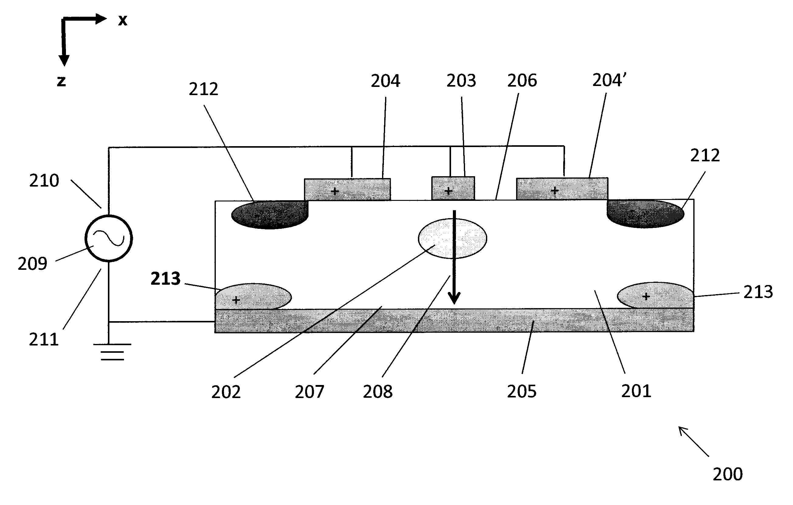 Stable lithium niobate waveguide devices, and methods of making and using same