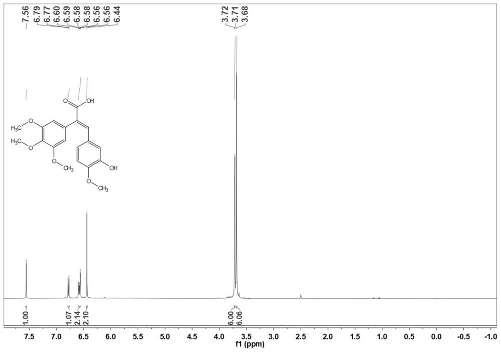 Preparation method of diphenylethane compound