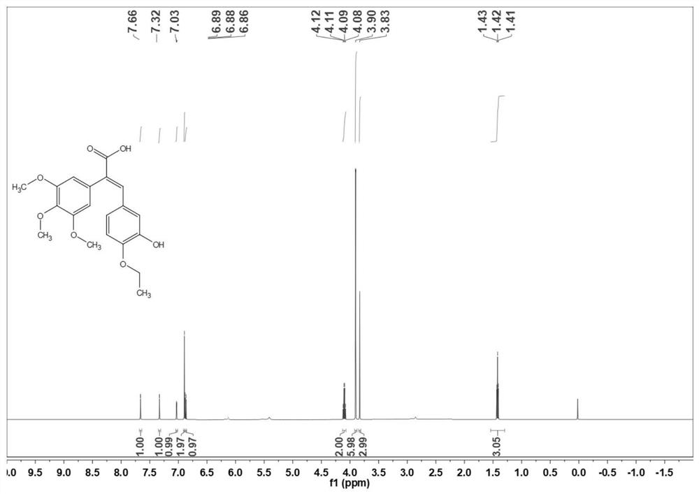 Preparation method of diphenylethane compound