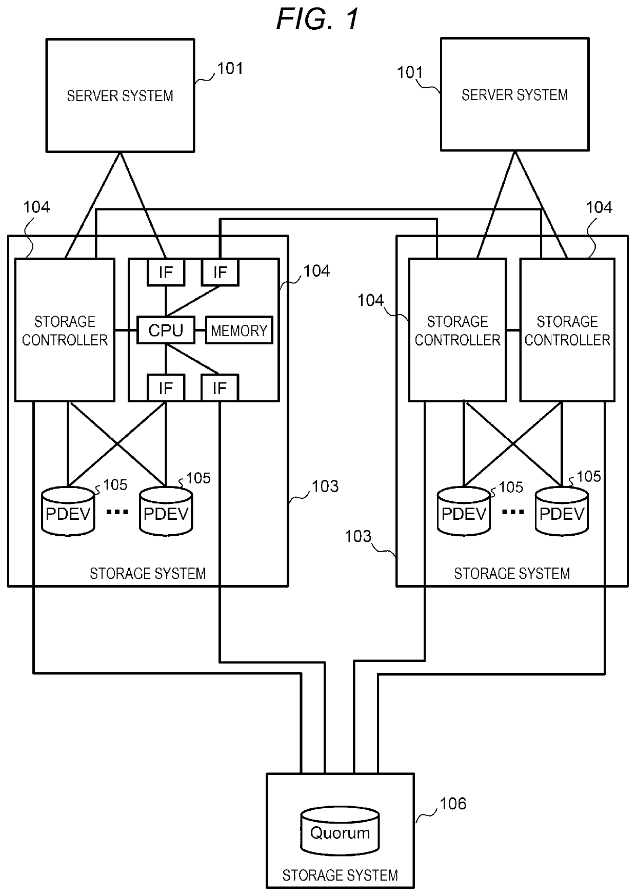 Remote copy system and remote copy management method