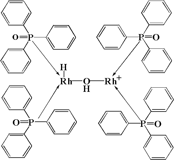 A kind of method of olefin hydroformylation reaction in ionic liquid solvent