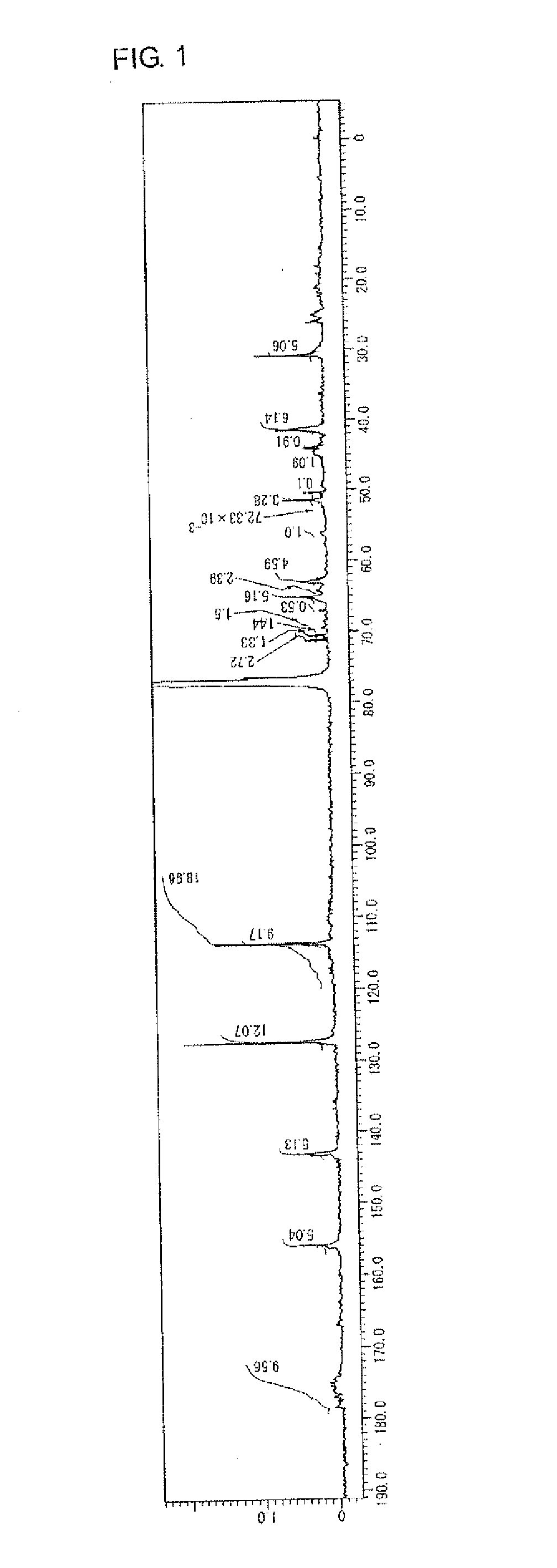 Fluorine-containing highly branched polymer and epoxy resin composition containing the same