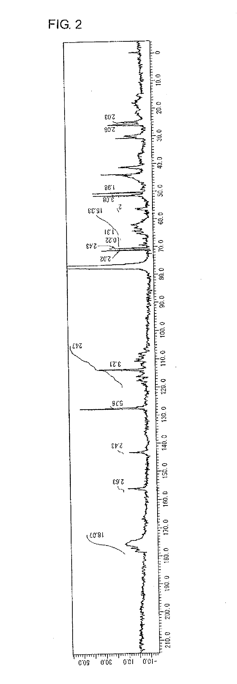 Fluorine-containing highly branched polymer and epoxy resin composition containing the same