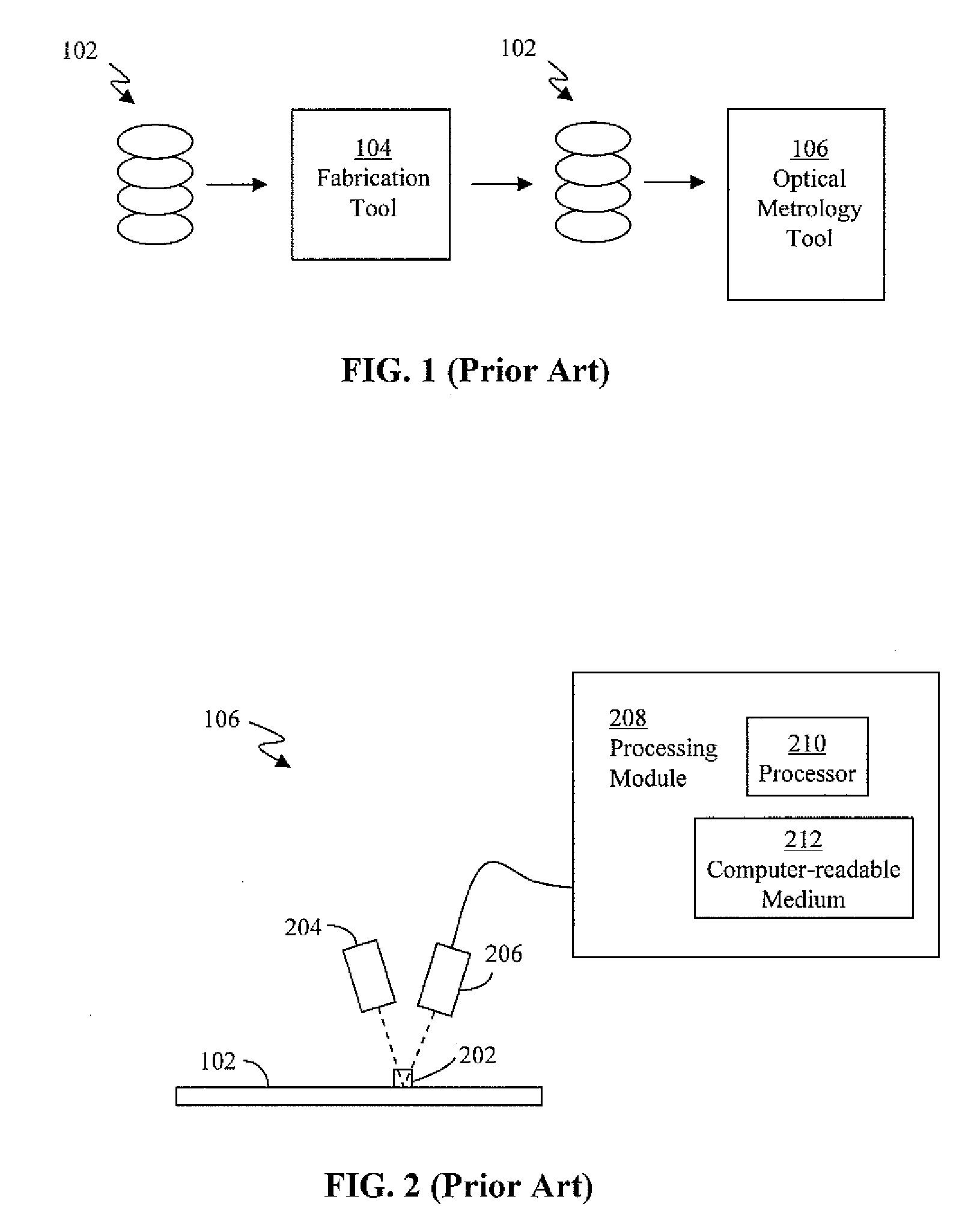 Automated process control of a fabrication tool using a dispersion function relating process parameter to dispersion