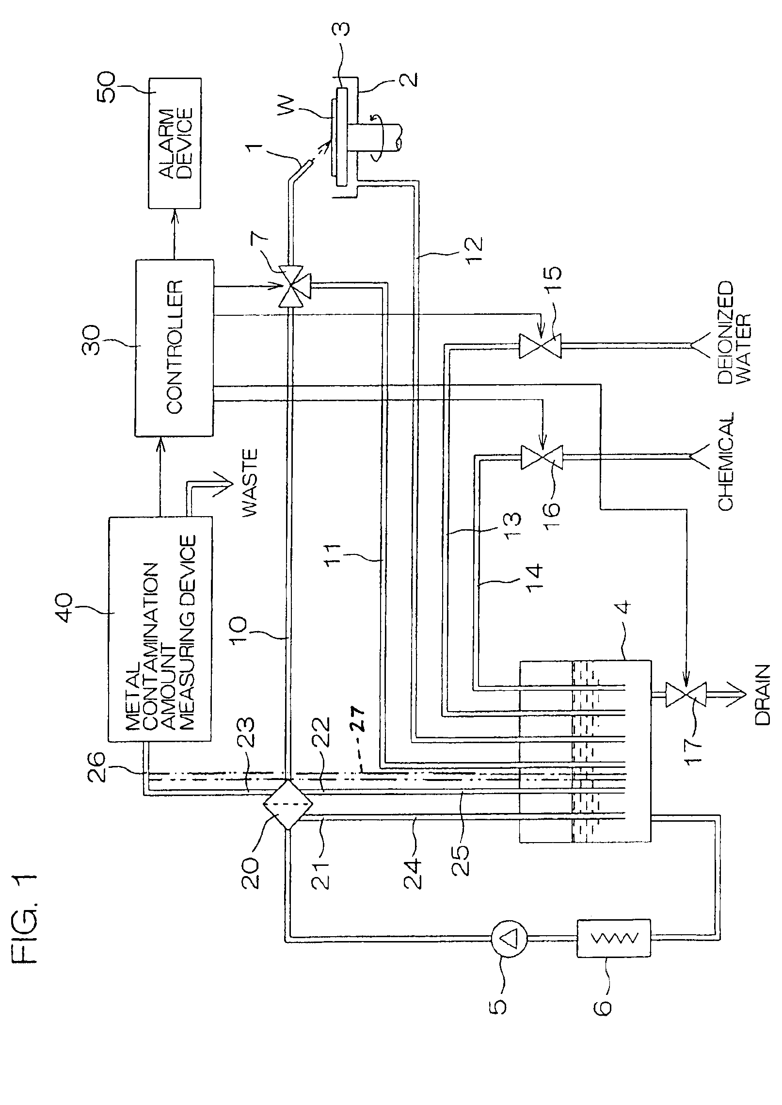 Substrate processing apparatus and substrate processing method