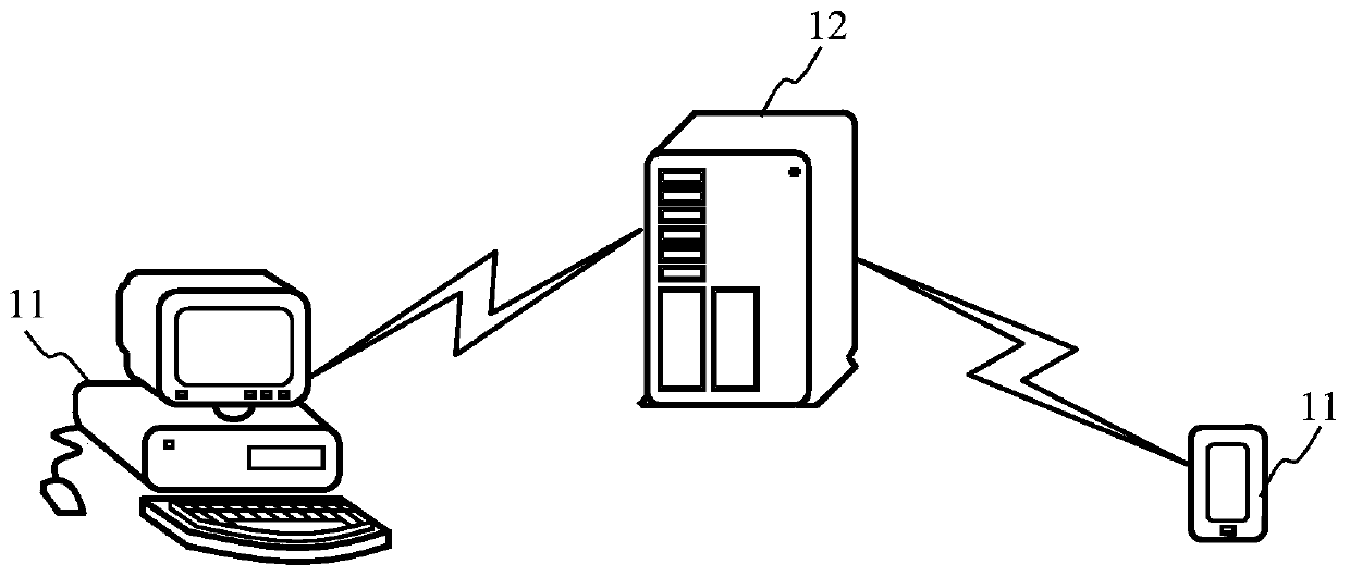 Virtual resource configuration method and device, electronic equipment and storage medium