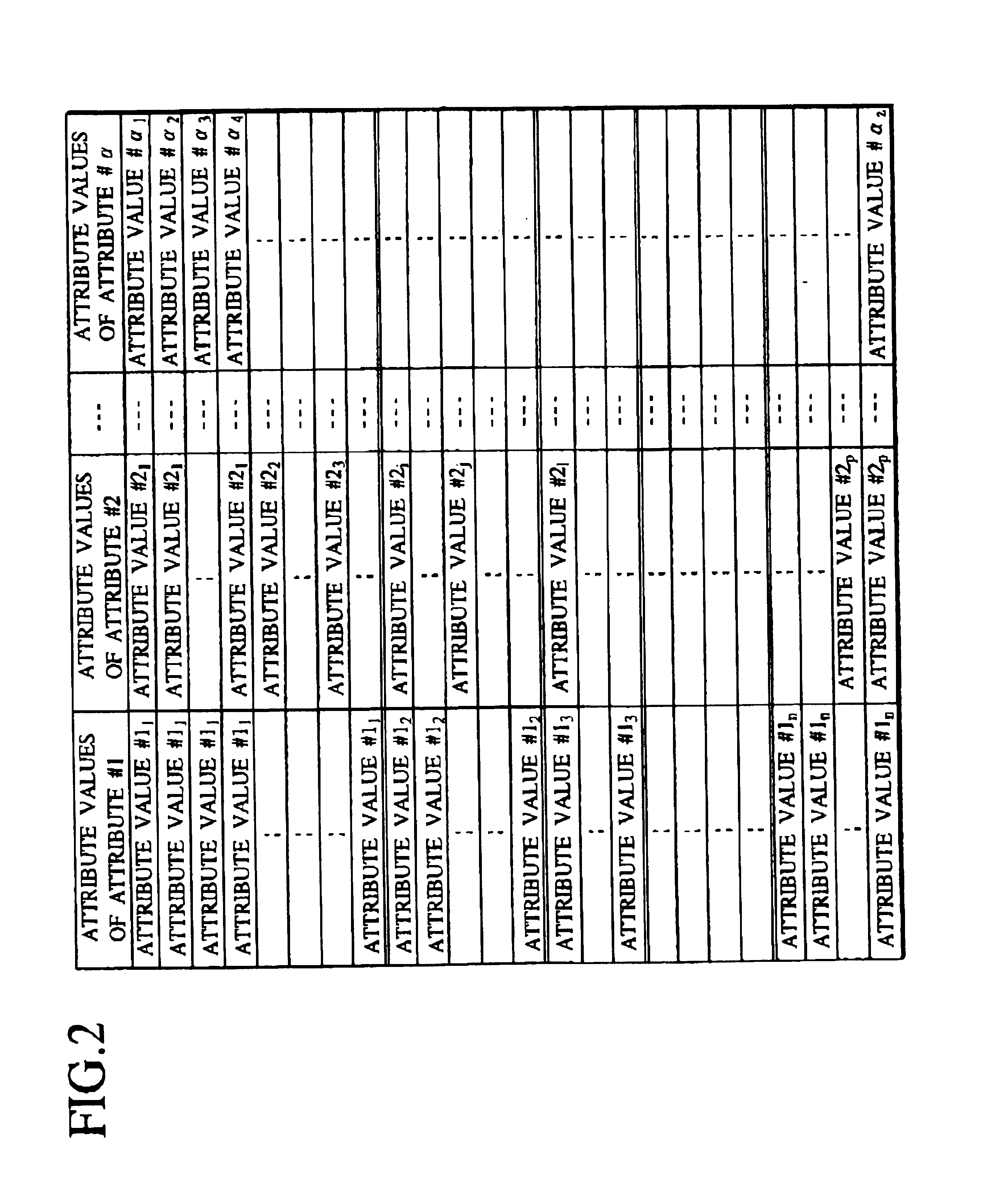 Speech recognition based on interactive information retrieval scheme using dialogue control to reduce user stress