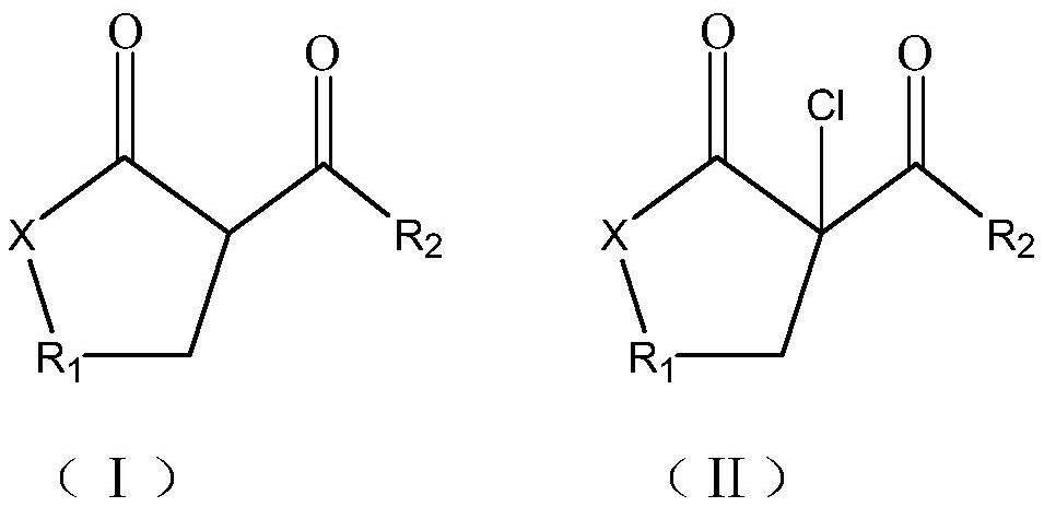 Synthesis method of beta-chloro-alpha, gamma-dicarbonyl compound