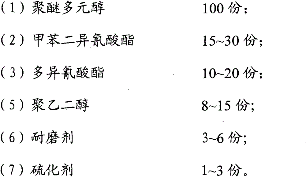 High-strength wear-resistant polyurethane spectacle frame and preparation method thereof