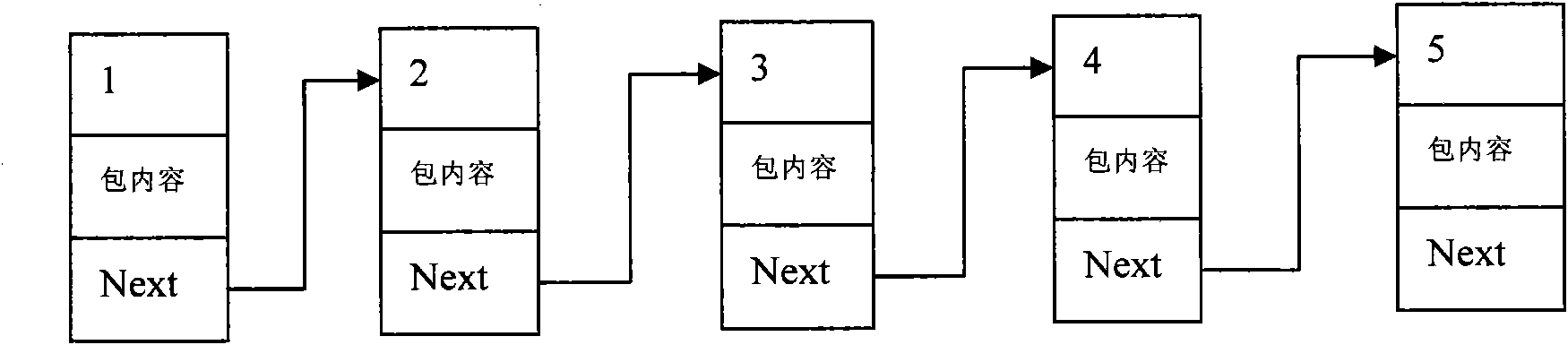 Firewall pressure testing method