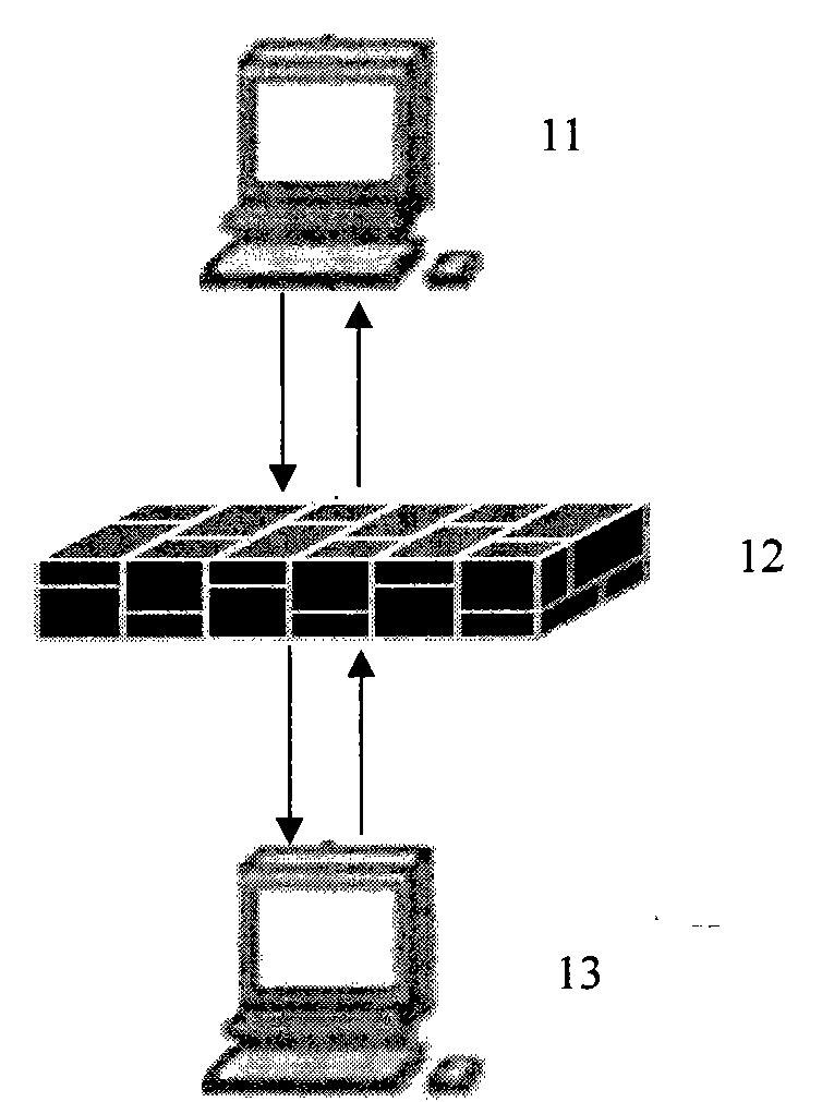 Firewall pressure testing method