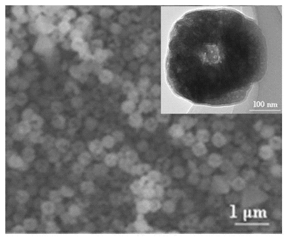 Co3O4/C lithium ion battery cathode material and preparation method thereof