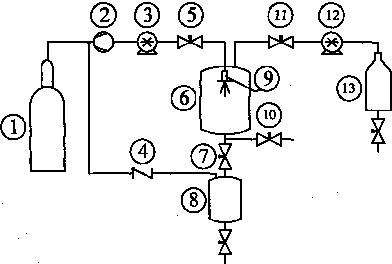 Preparation method for supercritical anti-solvent of water-soluble nano glycyrrhizic acid powder