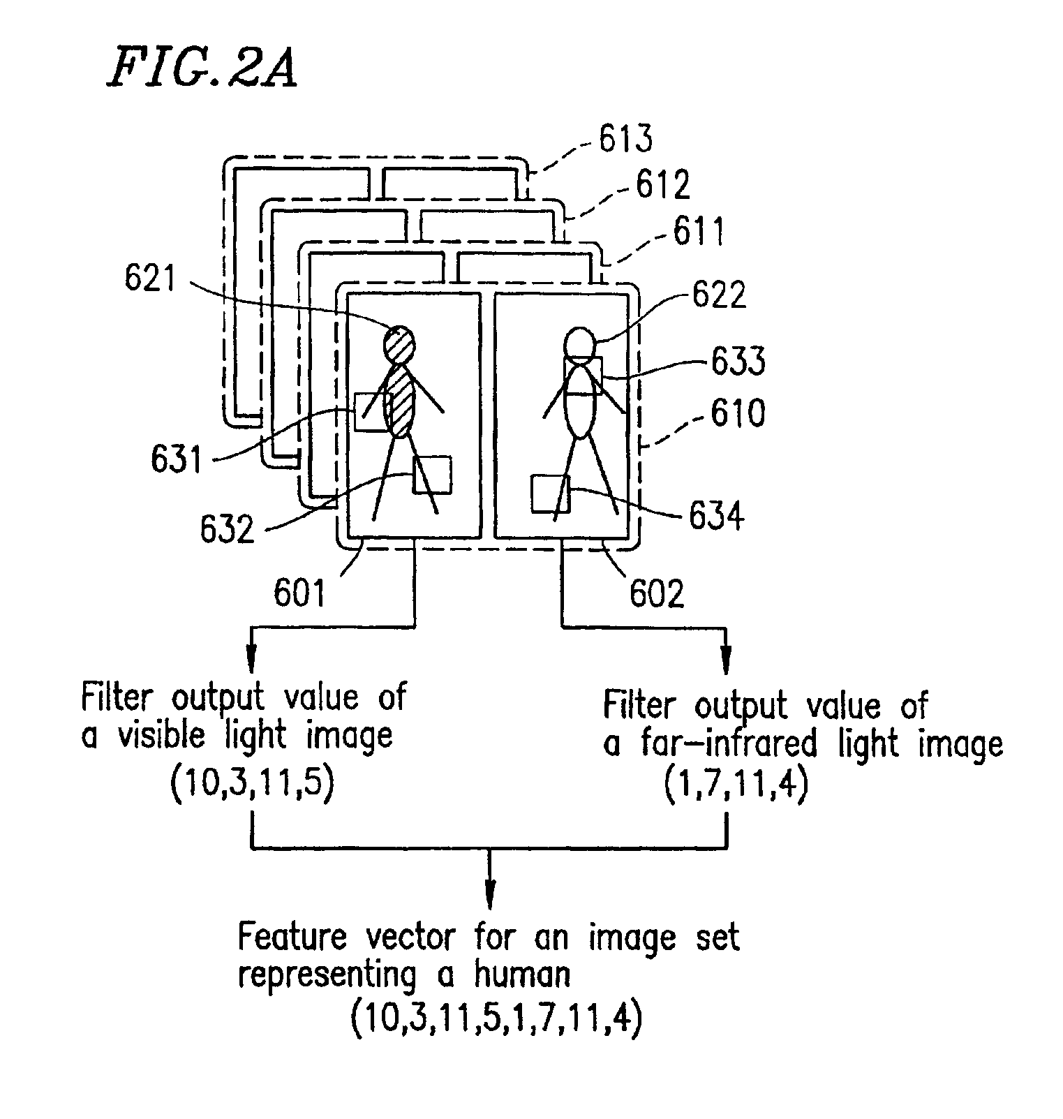 Method and apparatus for object recognition