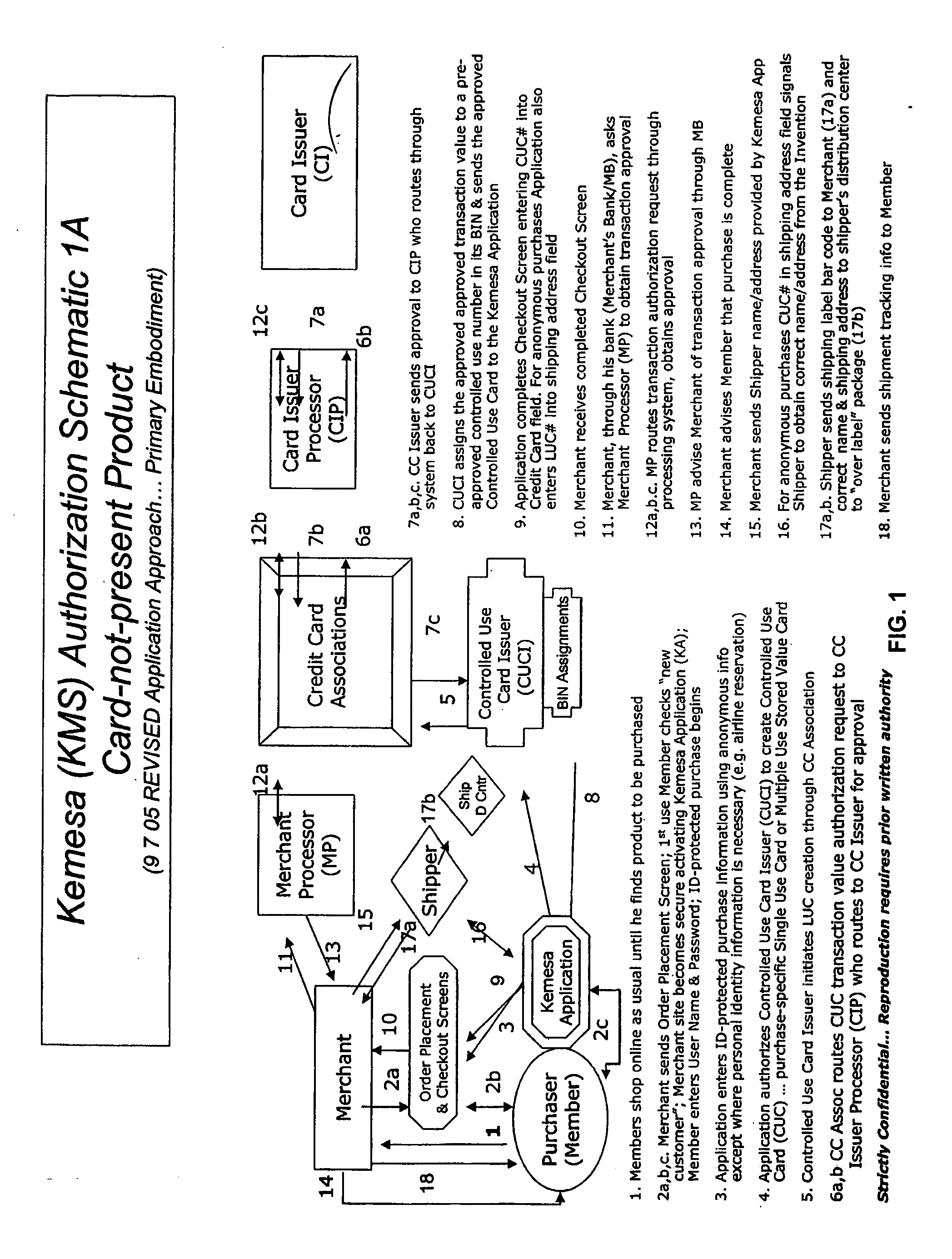 Identity theft and fraud protection system and method