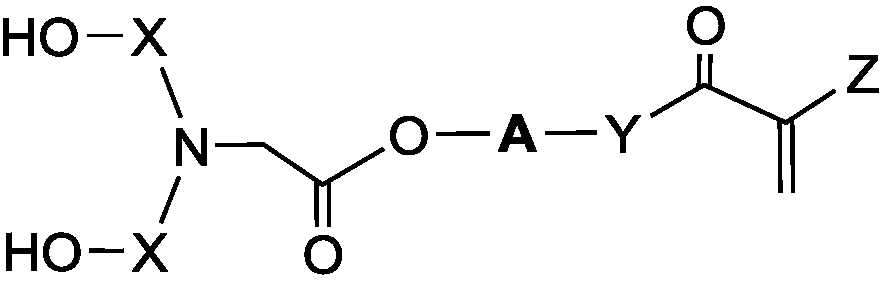 Self-cross-linking waterborne light-curing polyurethane, preparation method and applications thereof