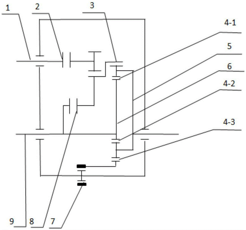 Hybrid power electric car driving system based on planetary gear mechanism