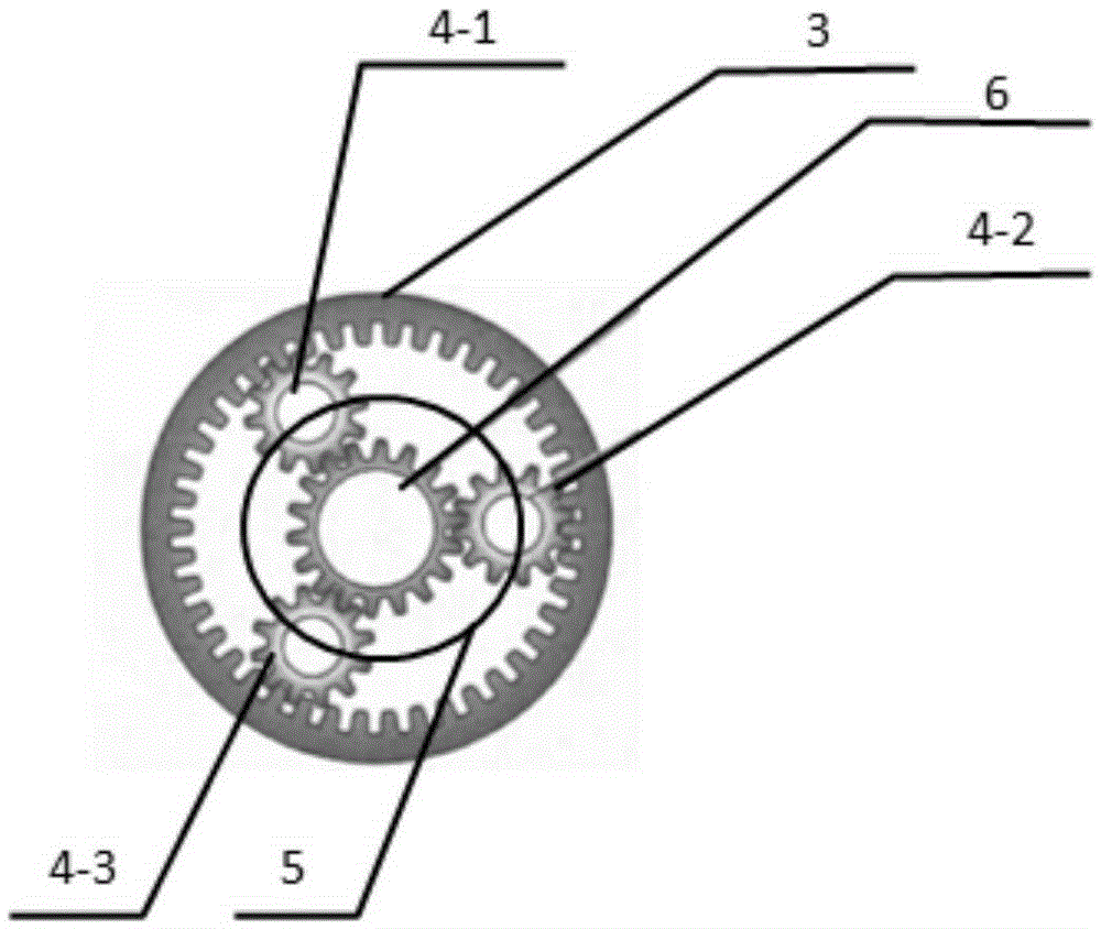 Hybrid power electric car driving system based on planetary gear mechanism