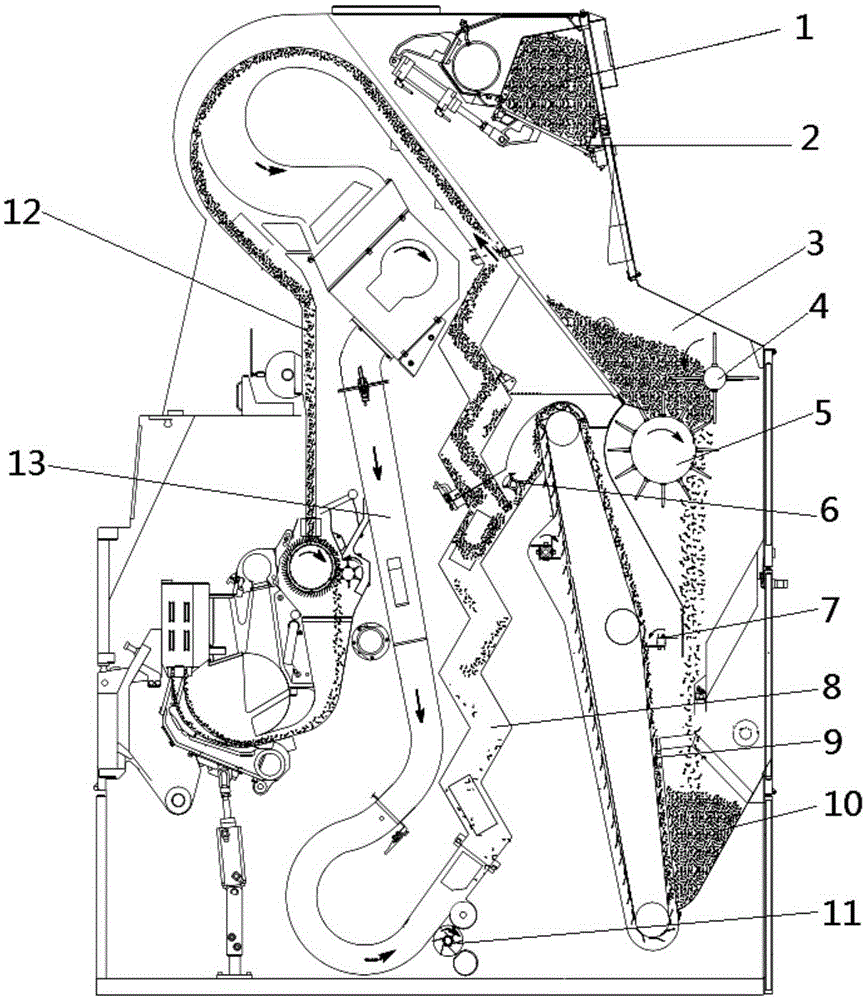 Sealed conveying device and flexible cut tobacco conveying device and method of feeding system of cigarette making machine