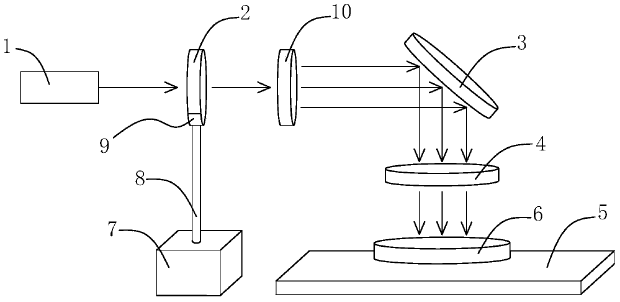 A laser cutting machine that can improve the splitting yield of LED chips