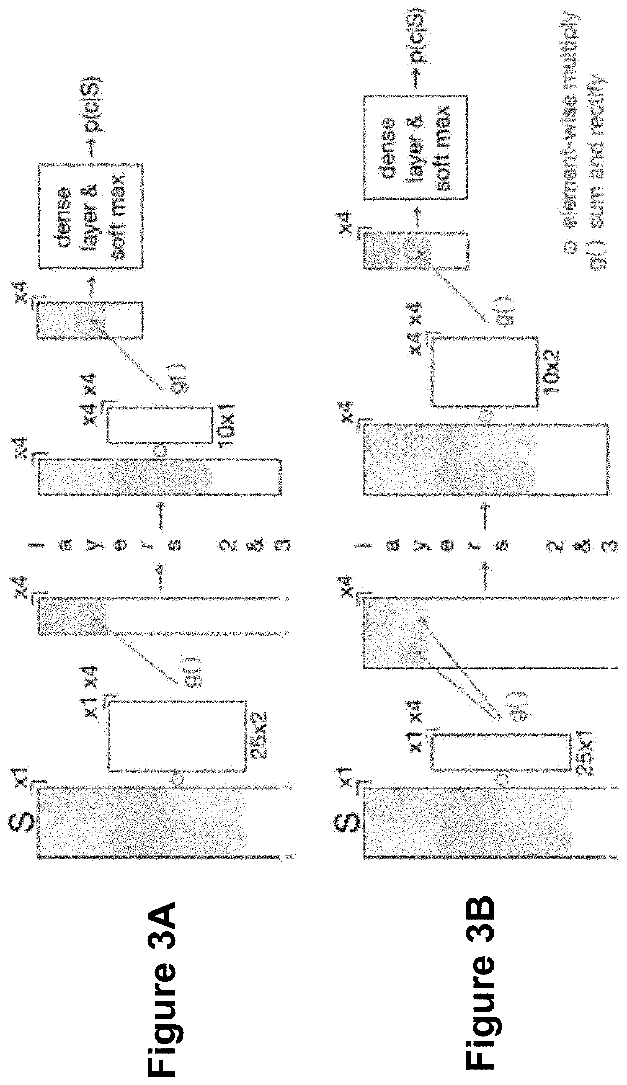 Systems, methods, and computer-readable media for improved audio feature discovery using a neural network