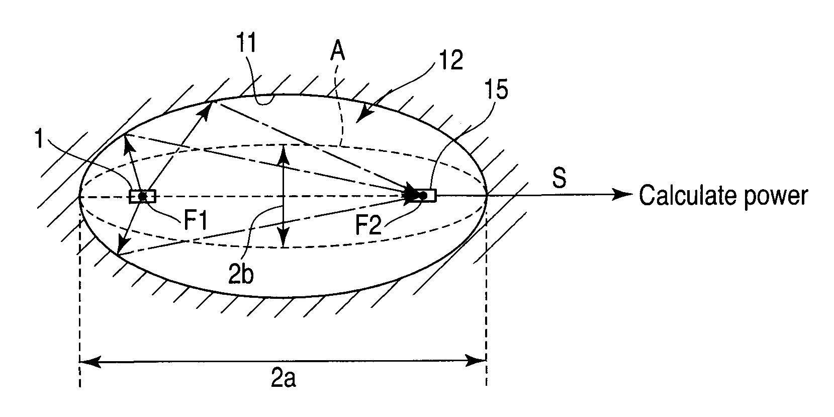 Radiated power measurement method, radiated power measurement coupler and radiated power measurement apparatus