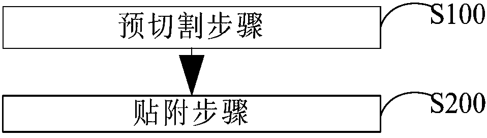 Coating attaching method, display panel and manufacturing method of display device