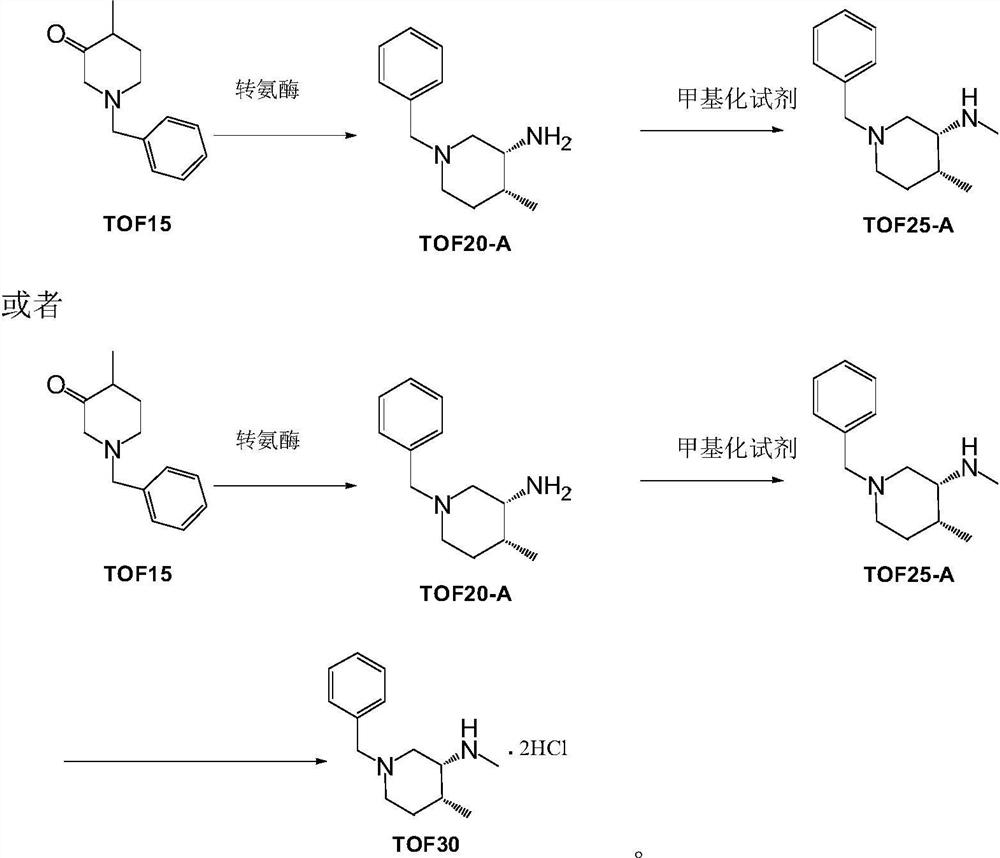 Method for synthesizing chiral tofacitinib citrate intermediate by enzyme method