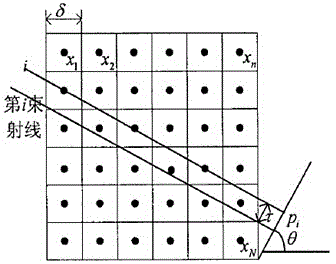 CT reconstruction method based on fractal and compression sensing