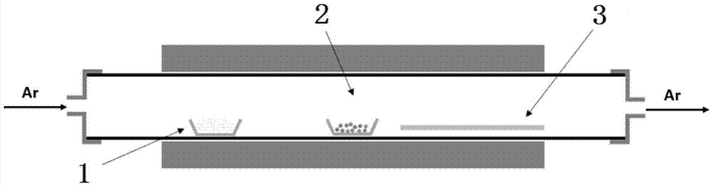 A kind of preparation method of cadmium selenide or cadmium sulfide two-dimensional single crystal nanosheet