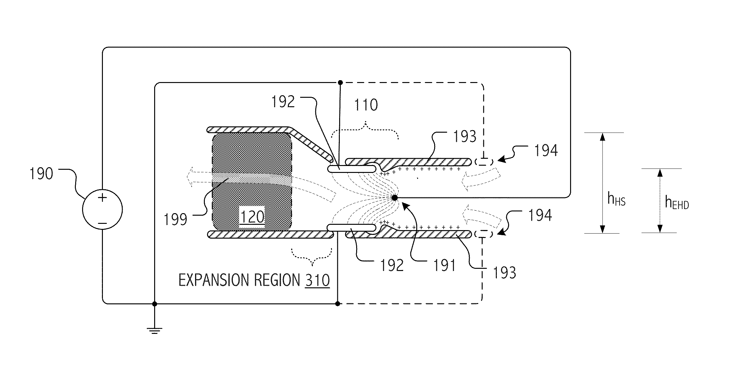 Electrohydrodynamic (EHD) air mover configuration with flow path expansion and/or spreading for improved ozone catalysis