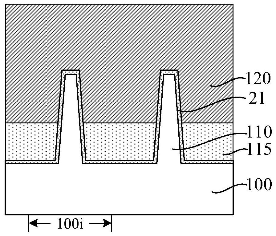 Formation method of semiconductor structure