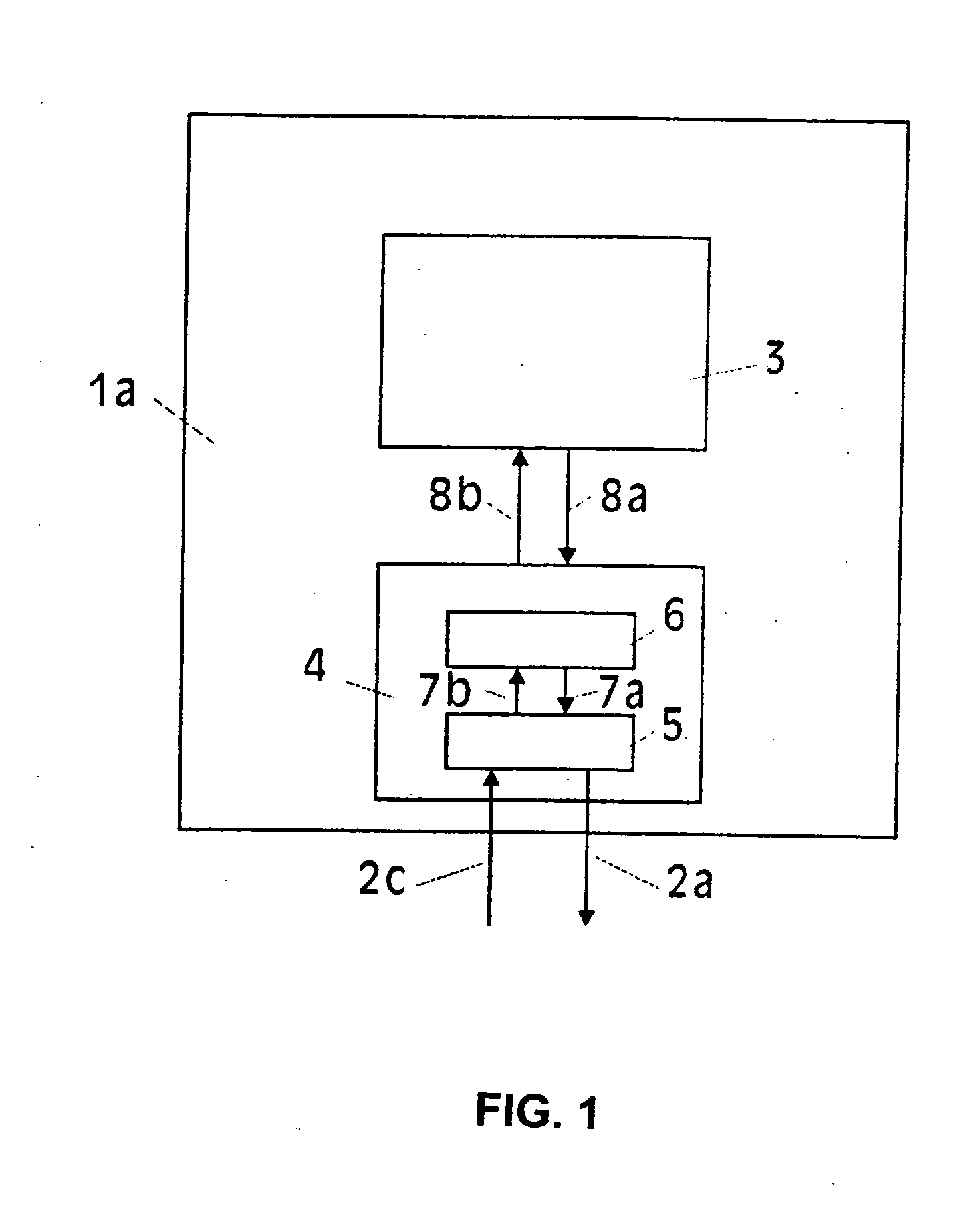 Network with flexible multimedia data routing