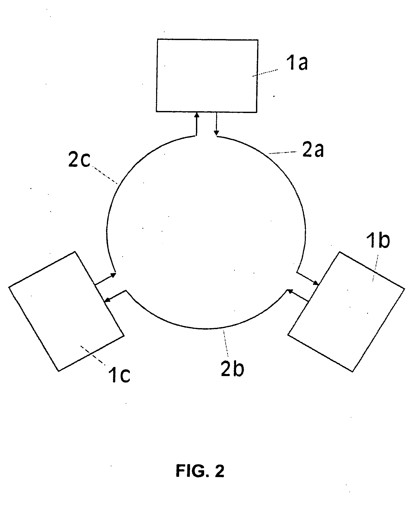 Network with flexible multimedia data routing