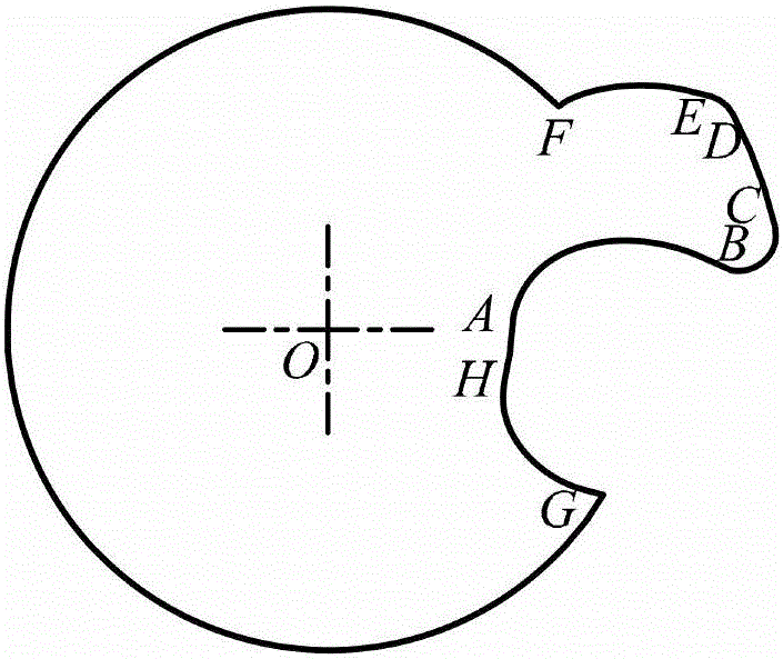 Total-smooth claw type rotor