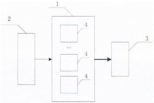 Ranging system of discontinuous aperiodic signal based on gmsk modulation