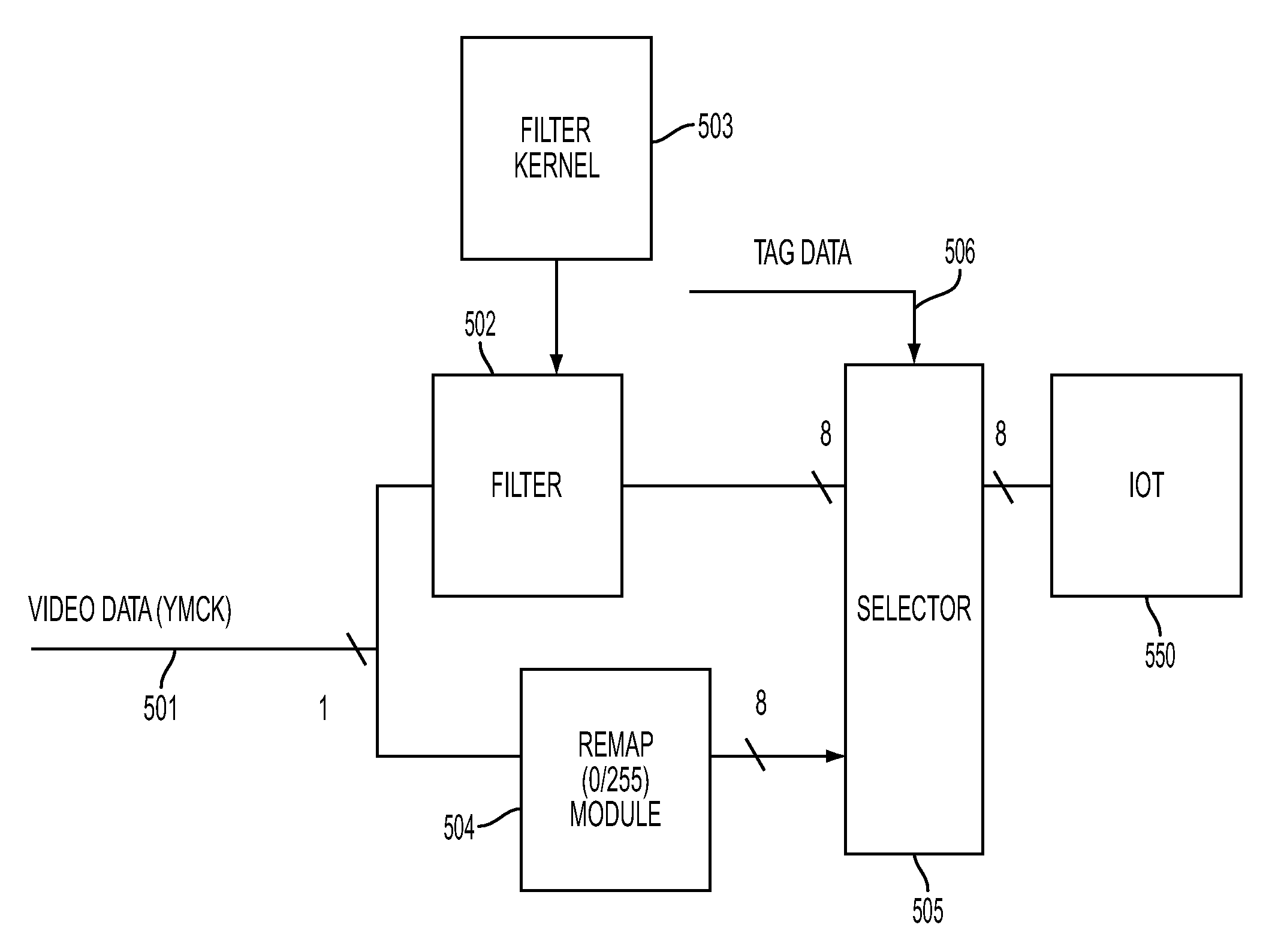 Method and system for generating contone encoded binary print data streams