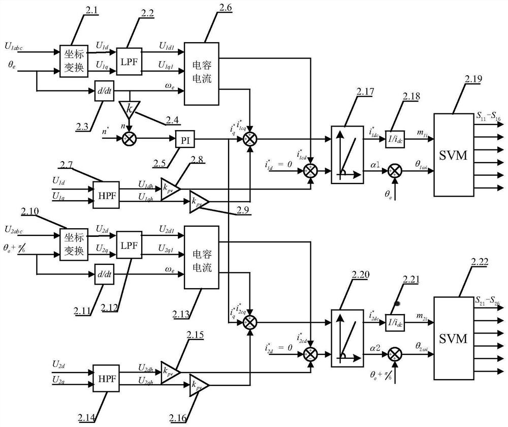 SIC device current source type dual three-phase permanent magnet synchronous motor drive system and method