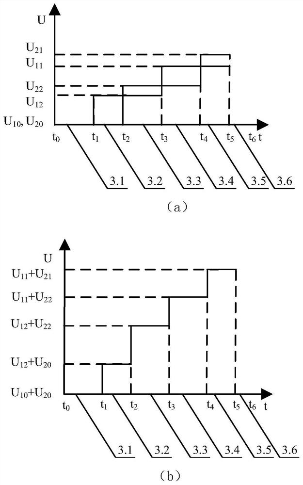 SIC device current source type dual three-phase permanent magnet synchronous motor drive system and method