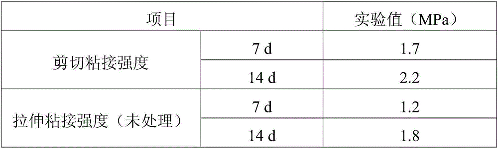 Composite polymer emulsion high-strength interface agent for vitrified brick and preparation thereof