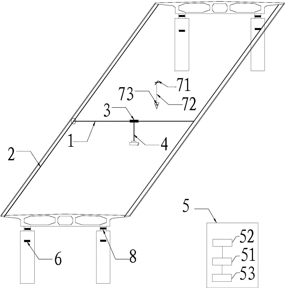 Bridge comprehensive detection device