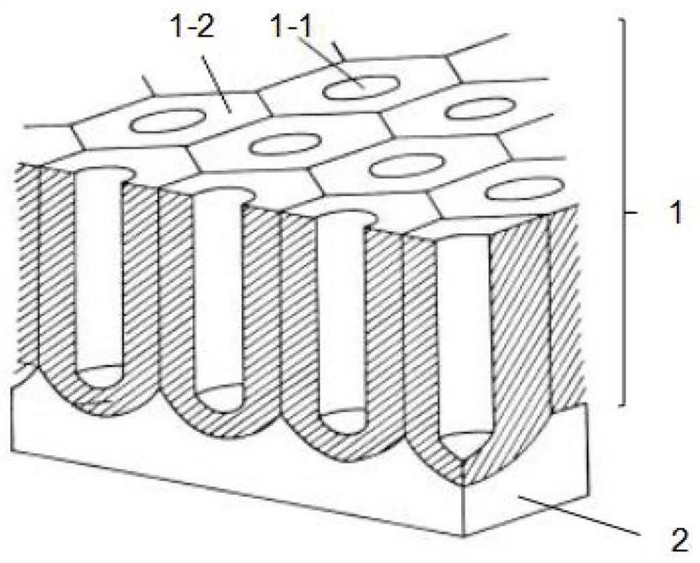 A self-assembly preparation method of a micro-nano multi-level column structure